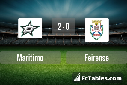 Preview image Maritimo - Feirense