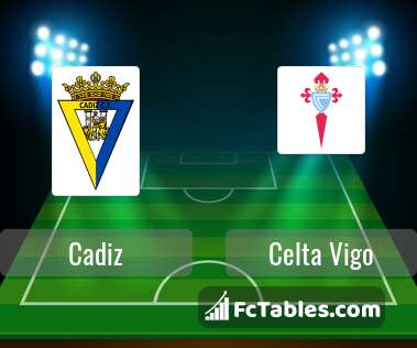 Preview image Cadiz - Celta Vigo