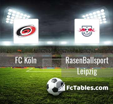 Preview image FC Köln - RasenBallsport Leipzig