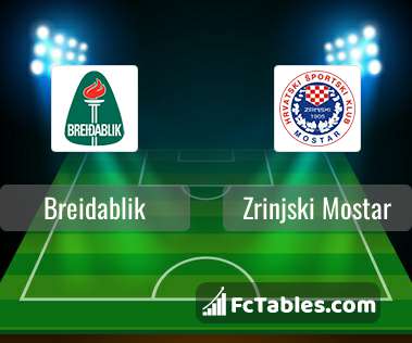 Slavia Prague vs Zorya prediction, odds & betting tips 24/08/2023