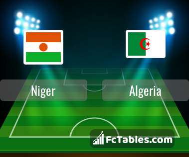 Preview image Niger - Algeria
