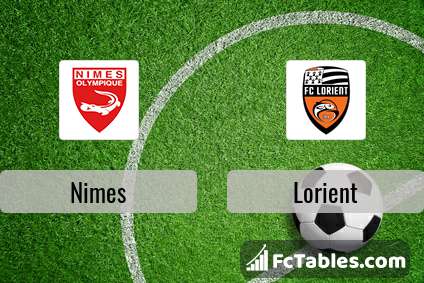 Preview image Nimes - Lorient