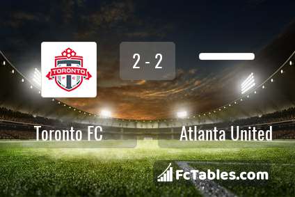Preview image Toronto FC - Atlanta United