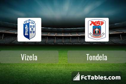 Preview image Vizela - Tondela