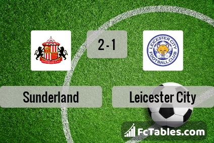 Preview image Sunderland - Leicester