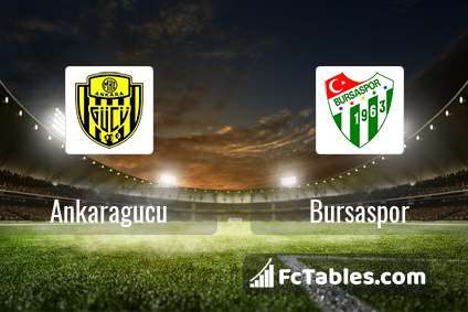 Preview image Ankaragucu - Bursaspor