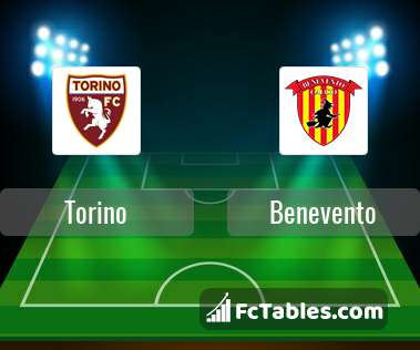 Preview image Torino - Benevento
