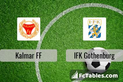 Podgląd zdjęcia Kalmar FF - IFK Goeteborg