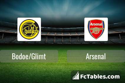 Preview image Bodoe/Glimt - Arsenal