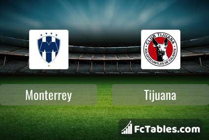 Monterrey vs Tijuana H2H 2 apr 2023 Head to Head stats prediction