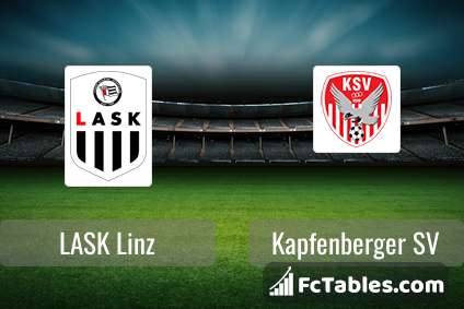 LASK Linz vs Vojvodina H2H 12 aug 2021 Head to Head stats prediction