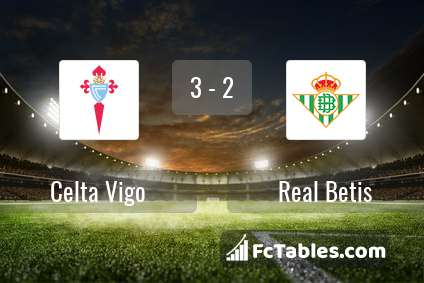 Podgląd zdjęcia Celta Vigo - Real Betis