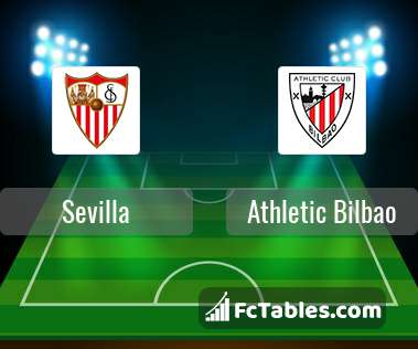 Preview image Sevilla - Athletic Bilbao