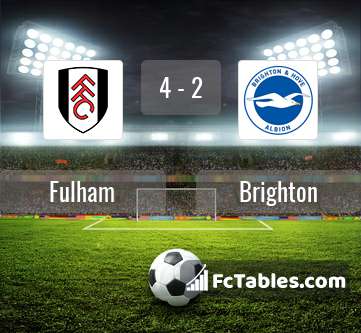 Podgląd zdjęcia Fulham - Brighton & Hove Albion