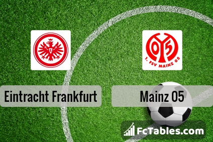 Preview image Eintracht Frankfurt - FSV Mainz