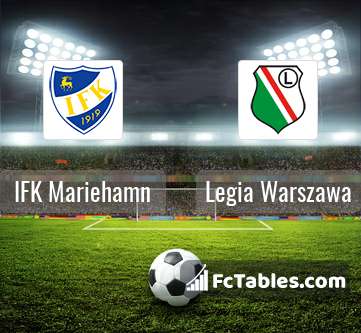 Preview image IFK Mariehamn - Legia Warszawa