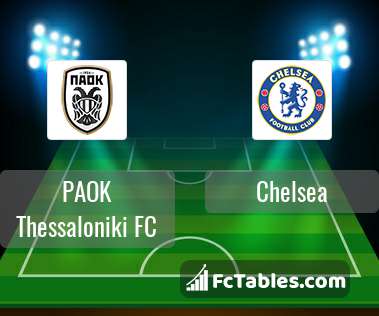 Anteprima della foto PAOK Thessaloniki FC - Chelsea