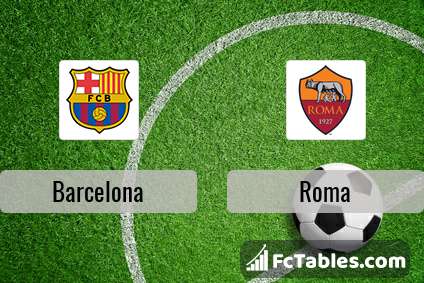 Podgląd zdjęcia FC Barcelona - AS Roma