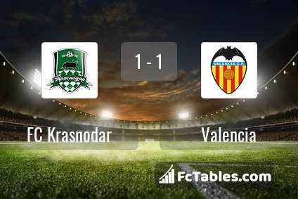 Preview image FC Krasnodar - Valencia