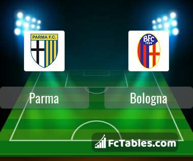 Preview image Parma - Bologna