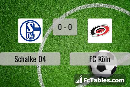 Preview image Schalke 04 - FC Köln