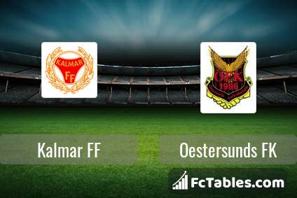 Preview image Kalmar FF - Oestersunds FK
