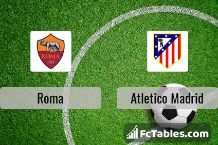 Preview image Roma - Atletico Madrid