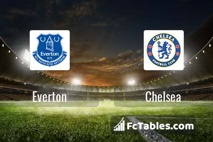 Preview image Everton - Chelsea