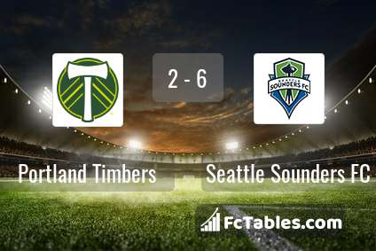 Preview image Portland Timbers - Seattle Sounders FC