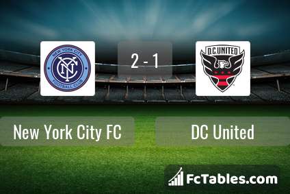 Preview image New York City FC - DC United