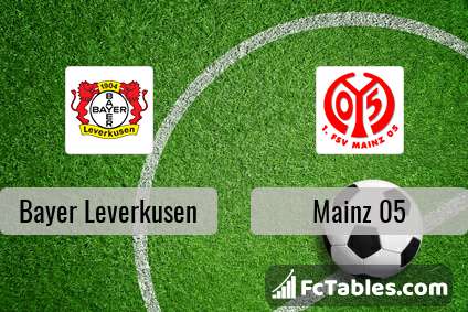 Preview image Bayer Leverkusen - FSV Mainz