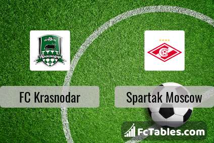 Preview image FC Krasnodar - Spartak Moscow