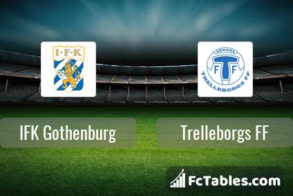 Preview image IFK Gothenburg - Trelleborgs FF