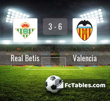 Podgląd zdjęcia Real Betis - Valencia CF