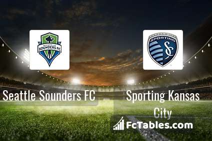 Podgląd zdjęcia Seattle Sounders FC - Sporting Kansas City