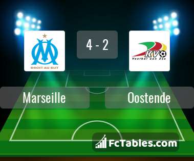 Preview image Marseille - Oostende