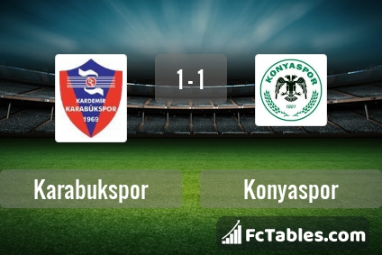 Preview image Karabukspor - Konyaspor