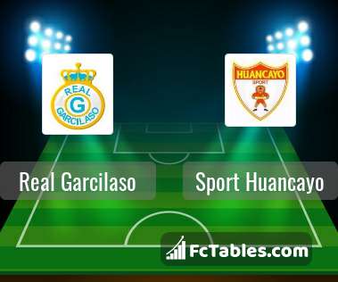 Real Garcilaso Vs Sport Huancayo H2h 6 Nov Head To Head Stats Prediction