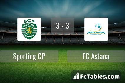 Preview image Sporting CP - FC Astana