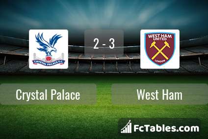 Anteprima della foto Crystal Palace - West Ham United