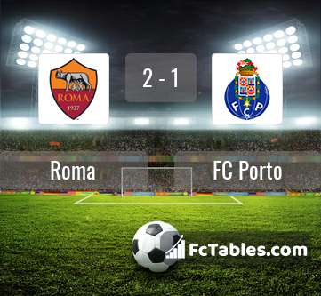 Podgląd zdjęcia AS Roma - FC Porto