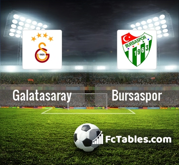 Preview image Galatasaray - Bursaspor