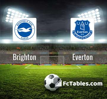 Podgląd zdjęcia Brighton & Hove Albion - Everton