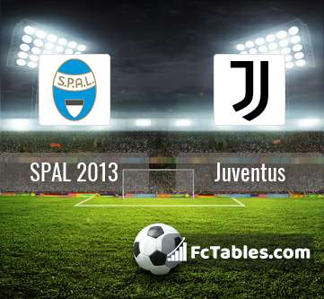 Podgląd zdjęcia SPAL 2013 - Juventus Turyn