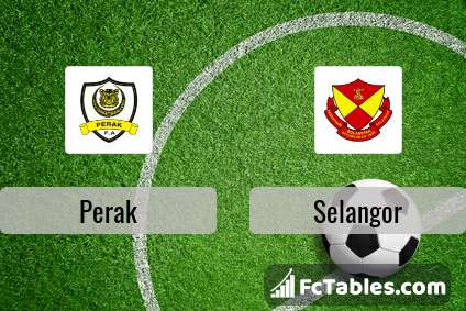 Perak vs Selangor H2H 10 jul 2019 Head to Head stats 