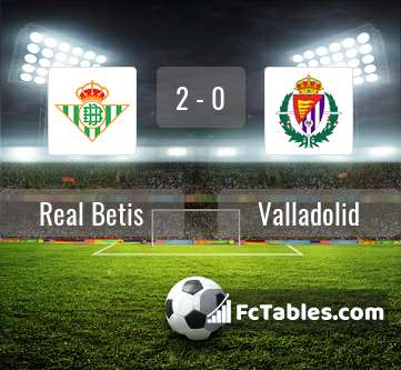 Anteprima della foto Real Betis - Valladolid