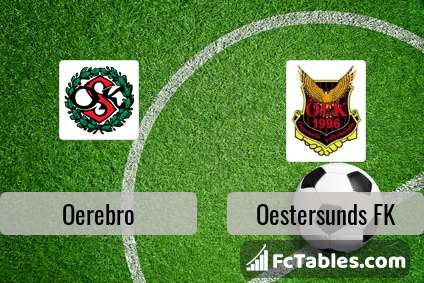 Preview image Oerebro - Oestersunds FK