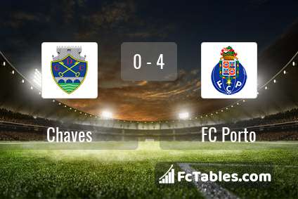 Podgląd zdjęcia Chaves - FC Porto