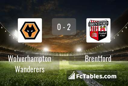 Preview image Wolverhampton Wanderers - Brentford