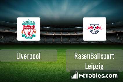 Preview image Liverpool - RasenBallsport Leipzig